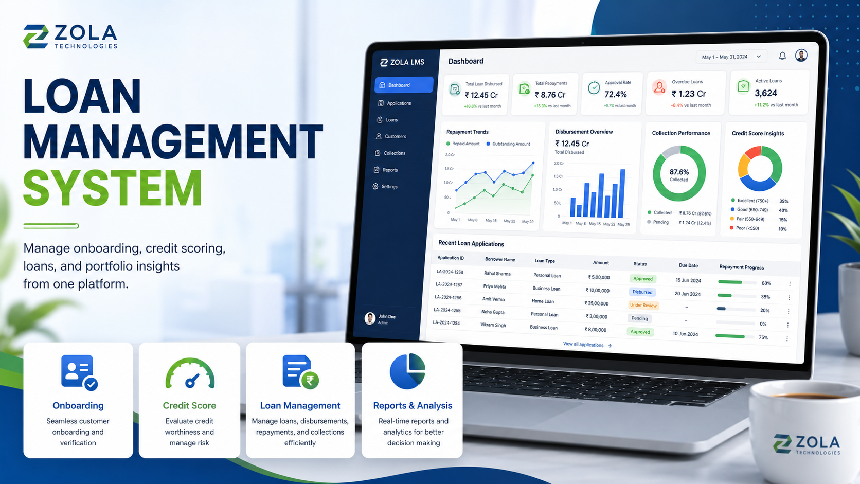 A configurable lending platform for SACCOs, microfinance institutions, credit providers and specialised lenders.