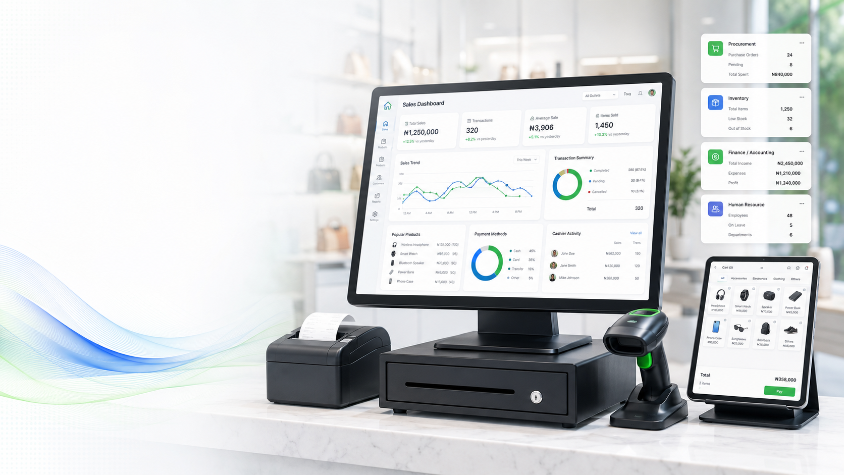 Point of Sale